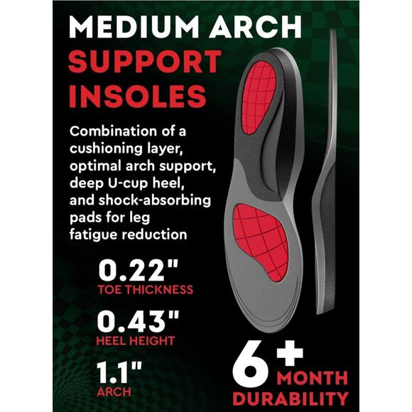 Plantar Fasciitis Relief - Shoe Insoles Men Women Medium Arch Support (S) Green - Picture 6 of 6